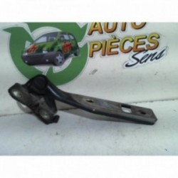 Charniere de capot...