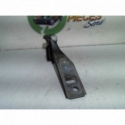 Charniere de capot...