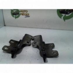 Charniere de capot RENAULT...