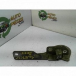 Charniere de capot RENAULT...