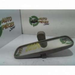 Retroviseur interieur...