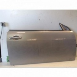 Porte avant droit RENAULT...