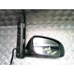 Retroviseur droit...
