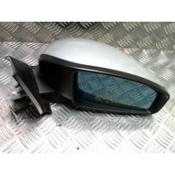 Retroviseur droit RENAULT...