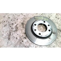 Disque arriere droit...