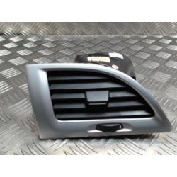 Aerateur tableau de bord...