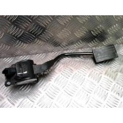 Potentiometre de pedale de...