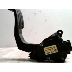 Potentiometre de pedale de...