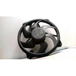 Ventilateur chauffage...