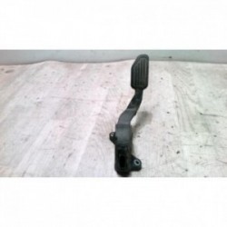 Potentiometre de pedale de...