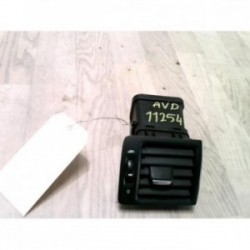 Aerateur tableau de bord...