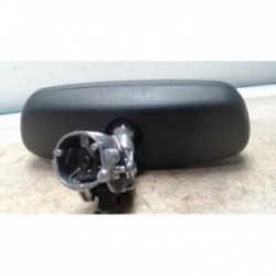 Retroviseur interieur...