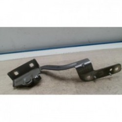 Charniere de capot RENAULT...