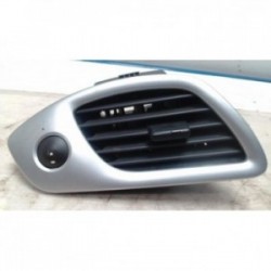 Aerateur tableau de bord...