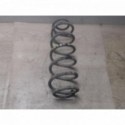 Ressort de suspension...