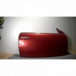 Porte avant droit RENAULT...