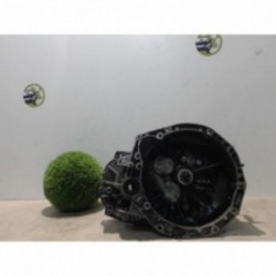 Boite de vitesses RENAULT...