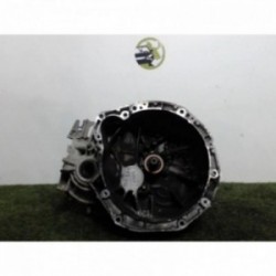 Boite de vitesses RENAULT...