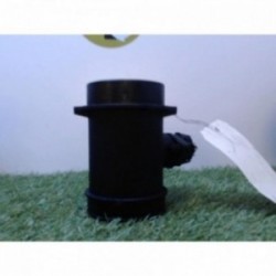 Debitmetre MG 