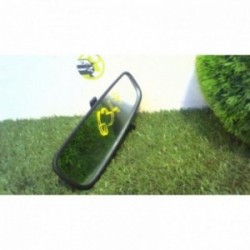 Retroviseur interieur...