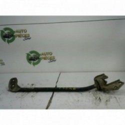 Bras de suspension arriere...