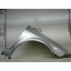 Aile avant droit RENAULT...