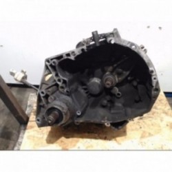 Boite de vitesses RENAULT...