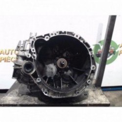 Boite de vitesses RENAULT...