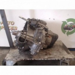 Boite de vitesses RENAULT 