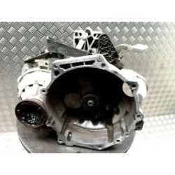 Boite de vitesses...