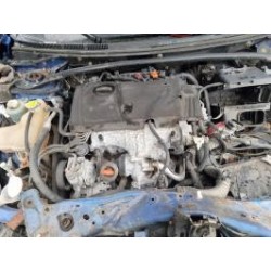 Boite de vitesses...