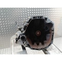 Boite de vitesses RENAULT...