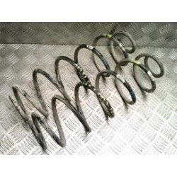 Ressort de suspension...