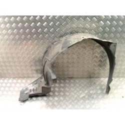 Pare boue avant droit HONDA...