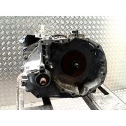 Boite de vitesses RENAULT...