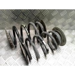 Ressort de suspension...