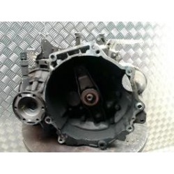 Boite de vitesses...