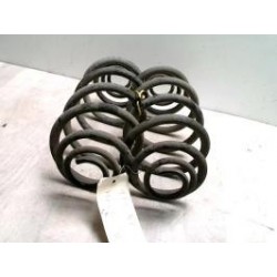 Ressort de suspension...