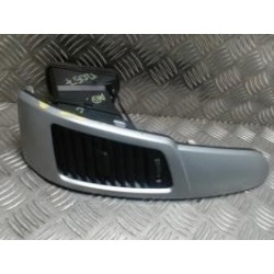 Aerateur tableau de bord...