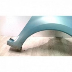 Aile avant droit RENAULT...