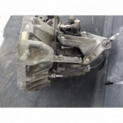 Boite de vitesses RENAULT...