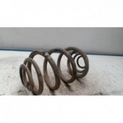 Ressort de suspension...