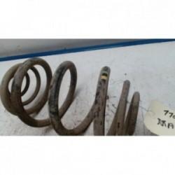 Ressort de suspension...