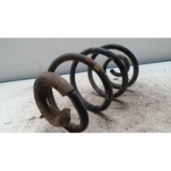 Ressort de suspension...