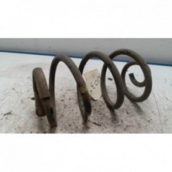 Ressort de suspension...