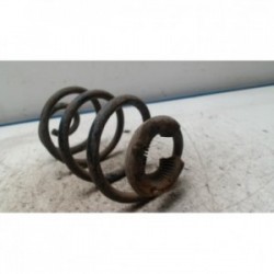 Ressort de suspension...