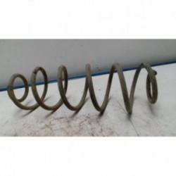 Ressort de suspension...