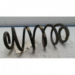 Ressort de suspension...