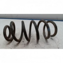 Ressort de suspension...