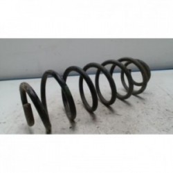 Ressort de suspension...